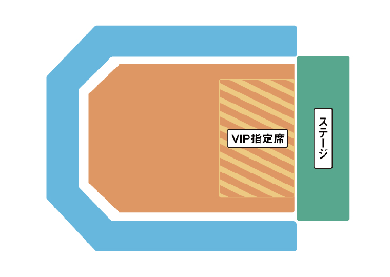場所
