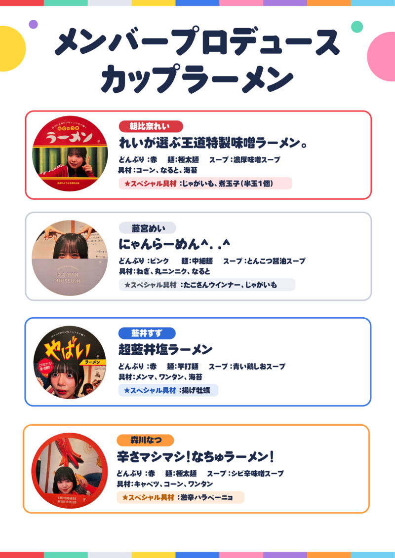 2メンバーカップラーメン.png