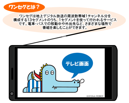 ワンセグ放送対応の携帯電話
