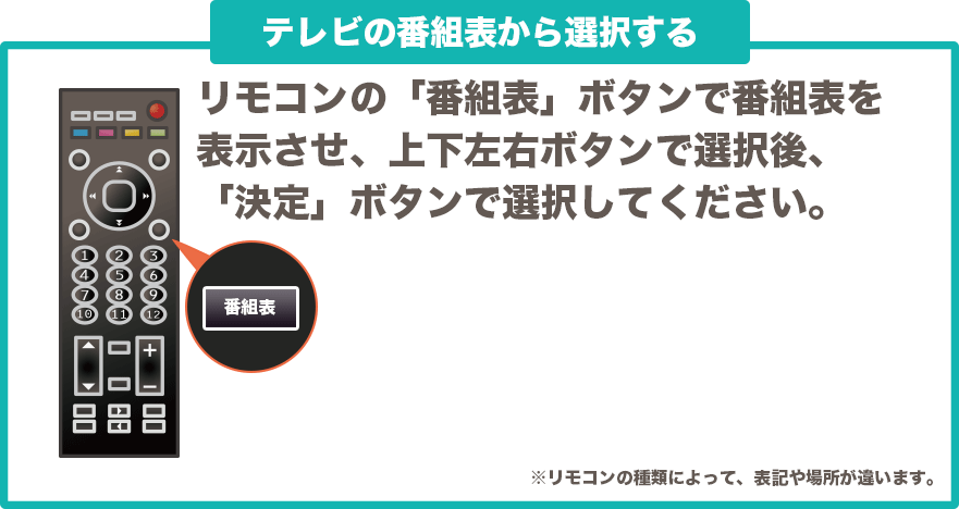 テレビの番組表から選択する