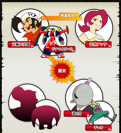 相関図 ドアマイガーd ｔｖｋ