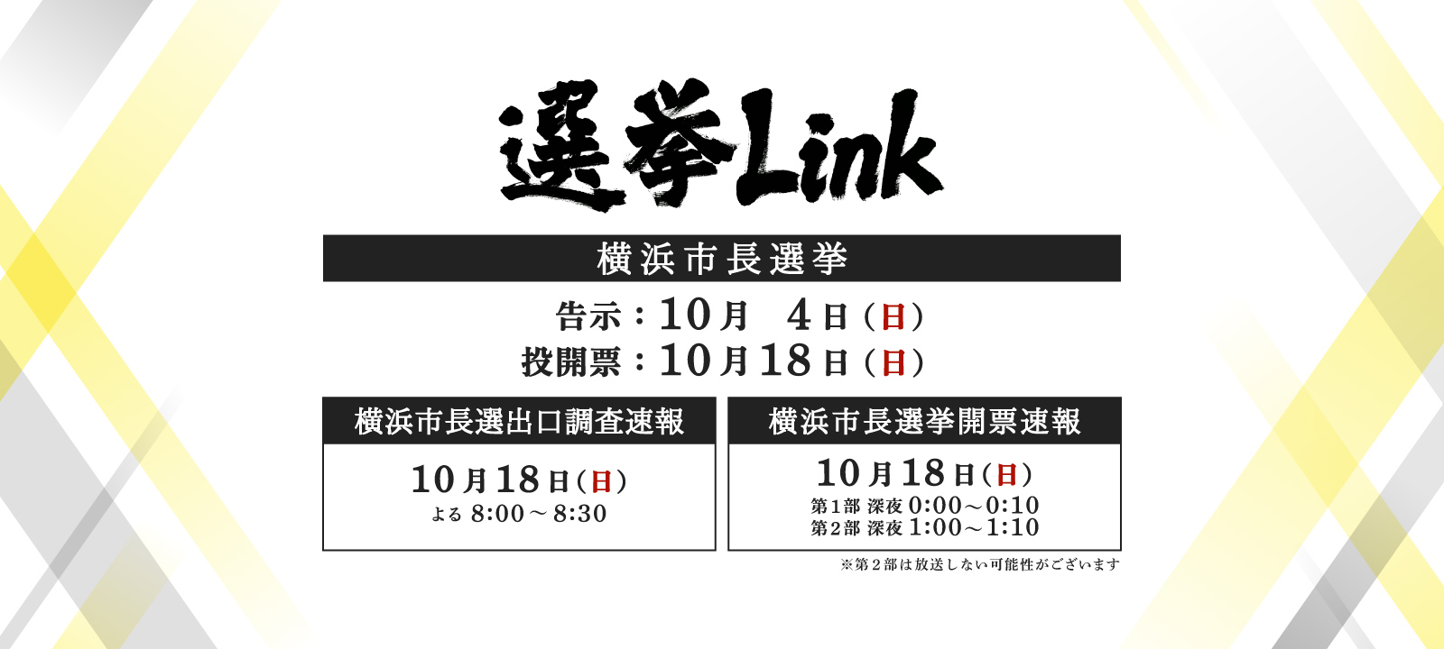 横浜市長選挙