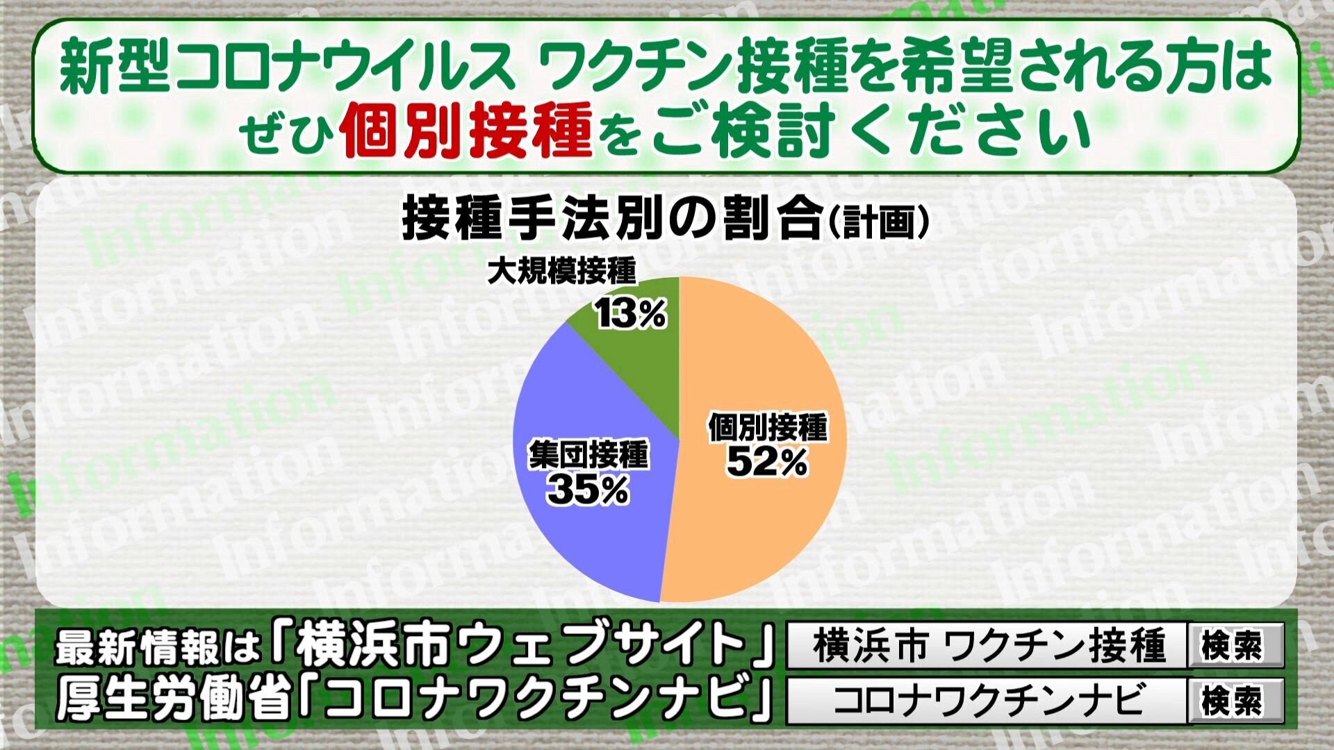 インフォ②　円グラフ修正.jpg