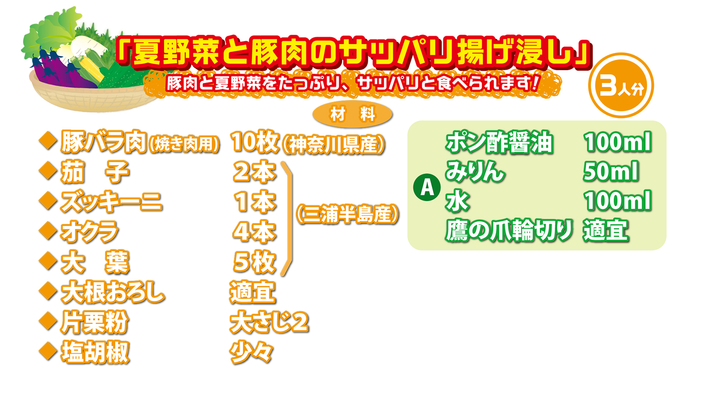 夏野菜と豚肉のサッパリ揚げ浸し（材料）