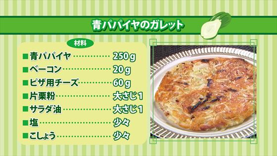青パパイヤのガレット