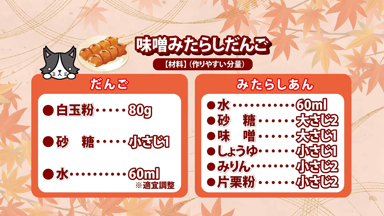 材料
