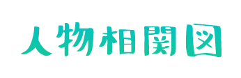 人物相関図