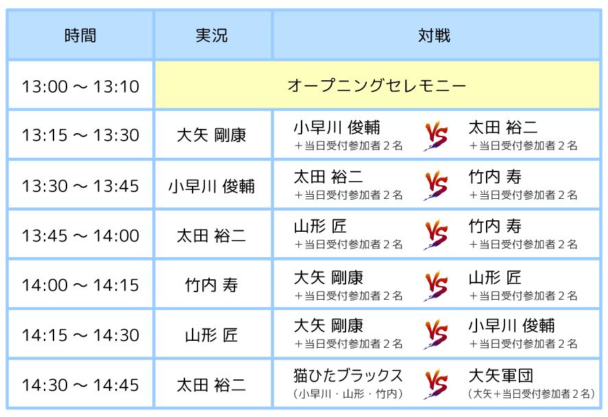 タイムスケジュール（PC）