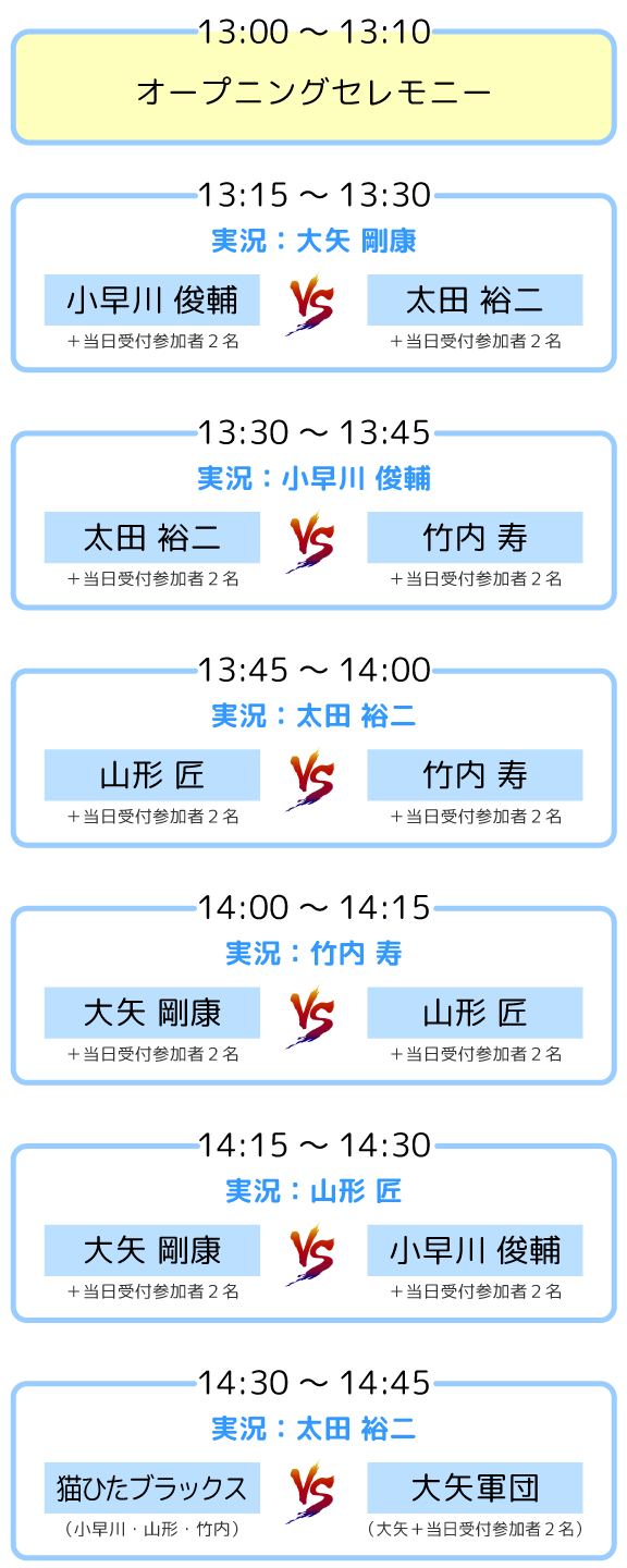 タイムスケジュール（SP）